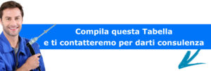 Analizzatore di Combustione Tabella consulenza