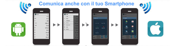 App analizzatore di combusione Smartphone