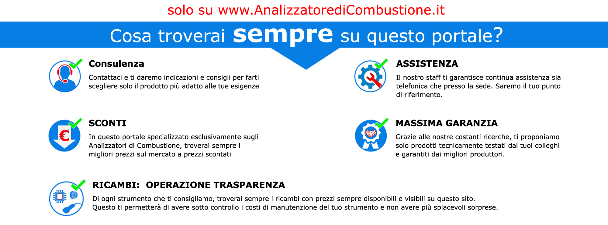 Il servizio che ti offriamo sugli Analizzatori di Combustione